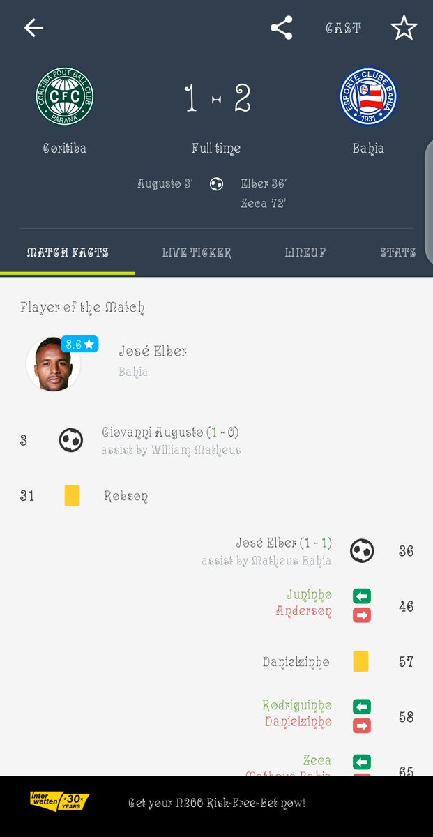 CrystalFixed's tweet image. We won....... Boom!!!