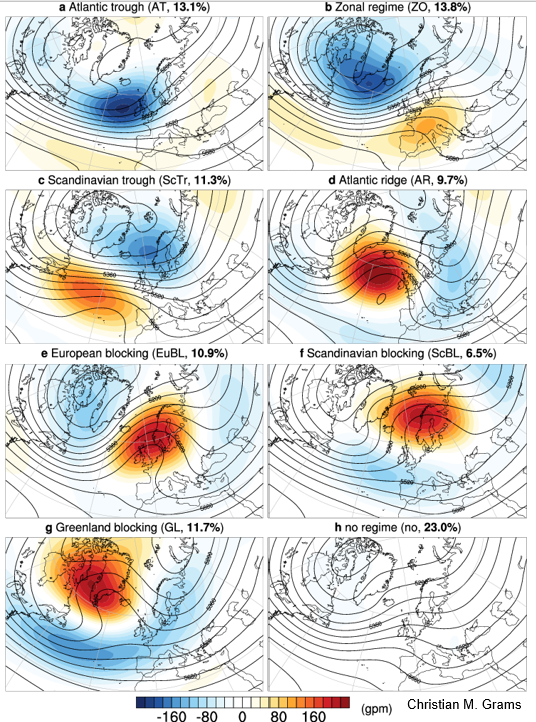 The latest 7WR forecast, which I unfortunately can not share here, shows that the ensemble competes between a group of members tending to Atlantic Trough/Scandinavian Trough or Greenland/Scandinavian/European blocking, thus the mild or cold scenarios for Northern Europe. (5/6)
