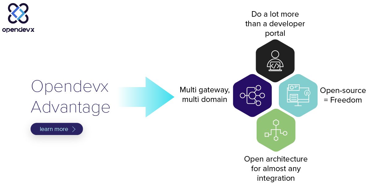 World's first open-source multi-gateway API exchange solution. Learn more: hubs.ly/H0xYbgr0