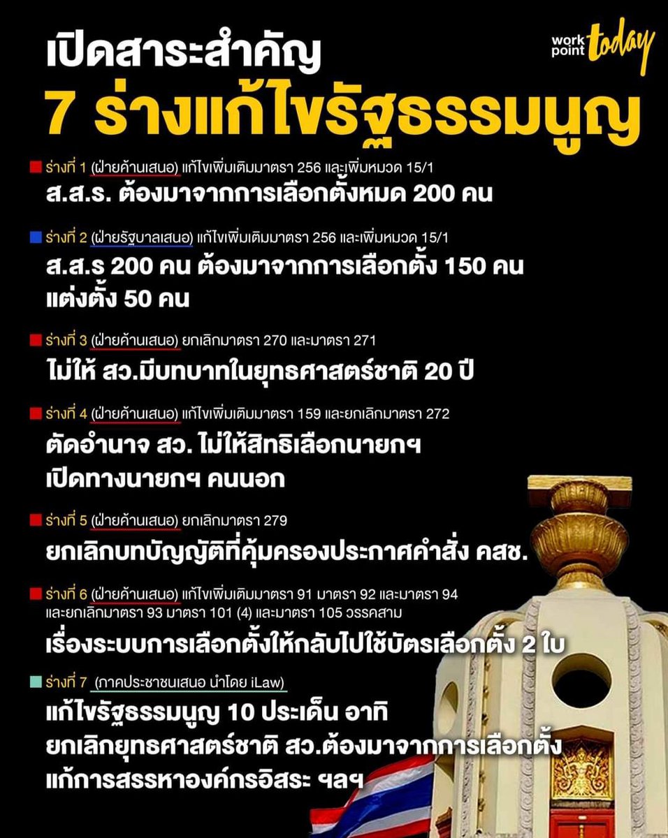 hellohaechan_th's tweet photo. 7 ร่างแก้ไขรัฐธรรมนูญที่พวกเราต้องการให้รัฐบาล และฝ่ายร่วมรัฐบาลฟังนั้นสำคัญมากในก้าวต่อไปของความเป็นประชาธิปไตย

เสียงของทุกคนมีความหมายหากคุณลืมว่ามันมีความหมายอย่างไร ให้คุณนึกถึงเวลาคุณคุยกับเพื่อนแล้วเพื่อนไม่ฟังดูค่ะ #ม็อบ17พฤศจิกา https://t.co/RyquY2PLHY