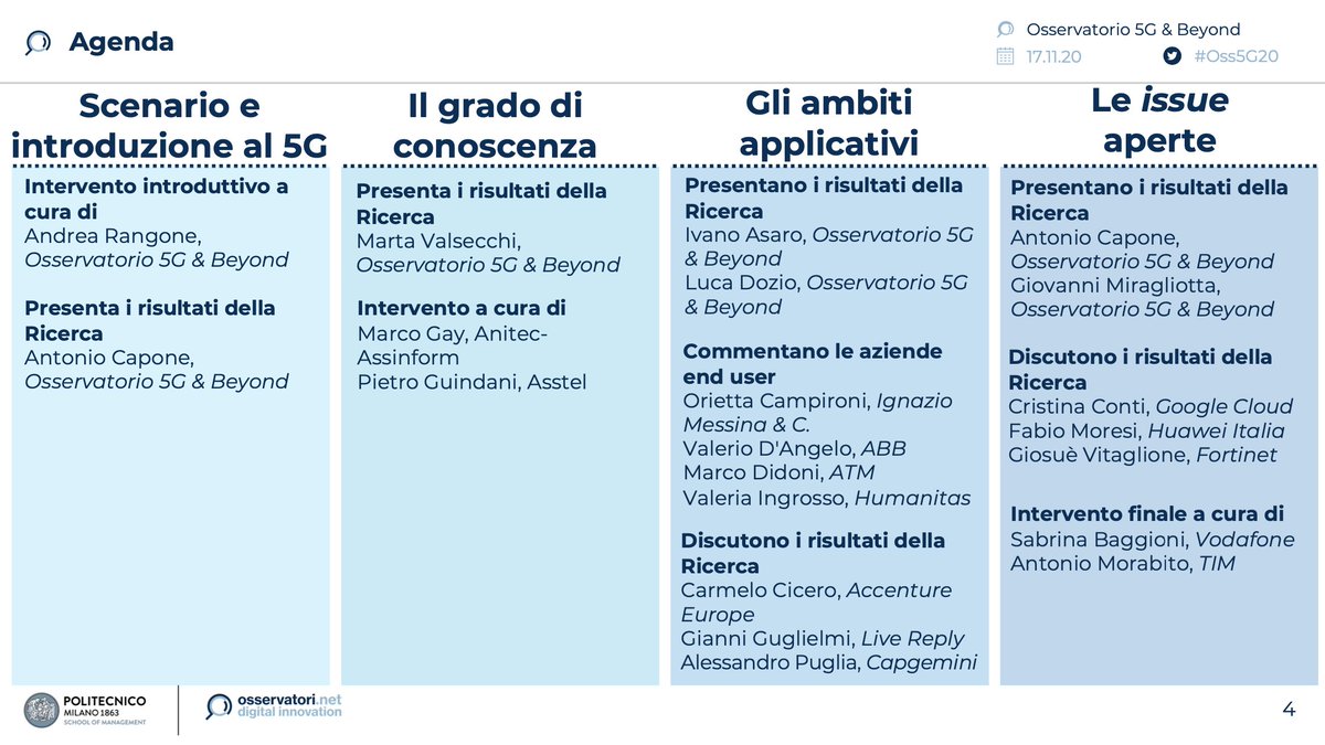 Osserv_Digital's tweet photo. Al via tra pochi minuti il Convegno "5G: un ecosistema da costruire". Segui l'evento in streaming: https://t.co/VkbJ1eJ1ie

#Oss5G20 #5G https://t.co/V6XfkaemAu