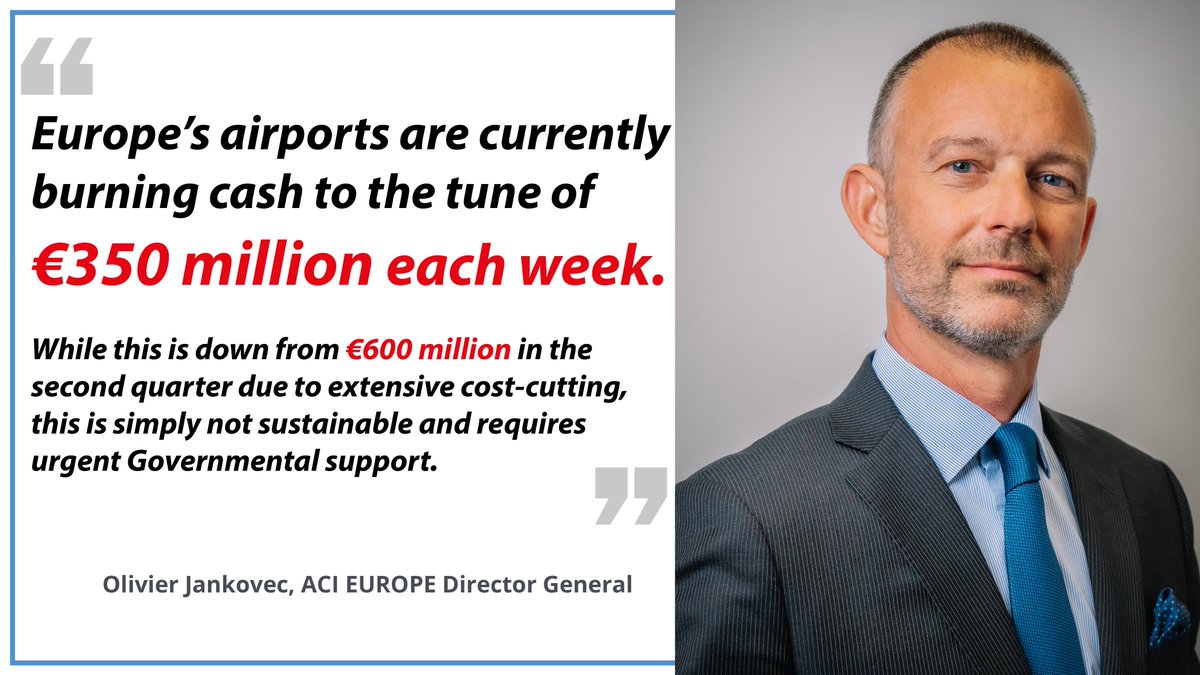 ACI EUROPE tweet media