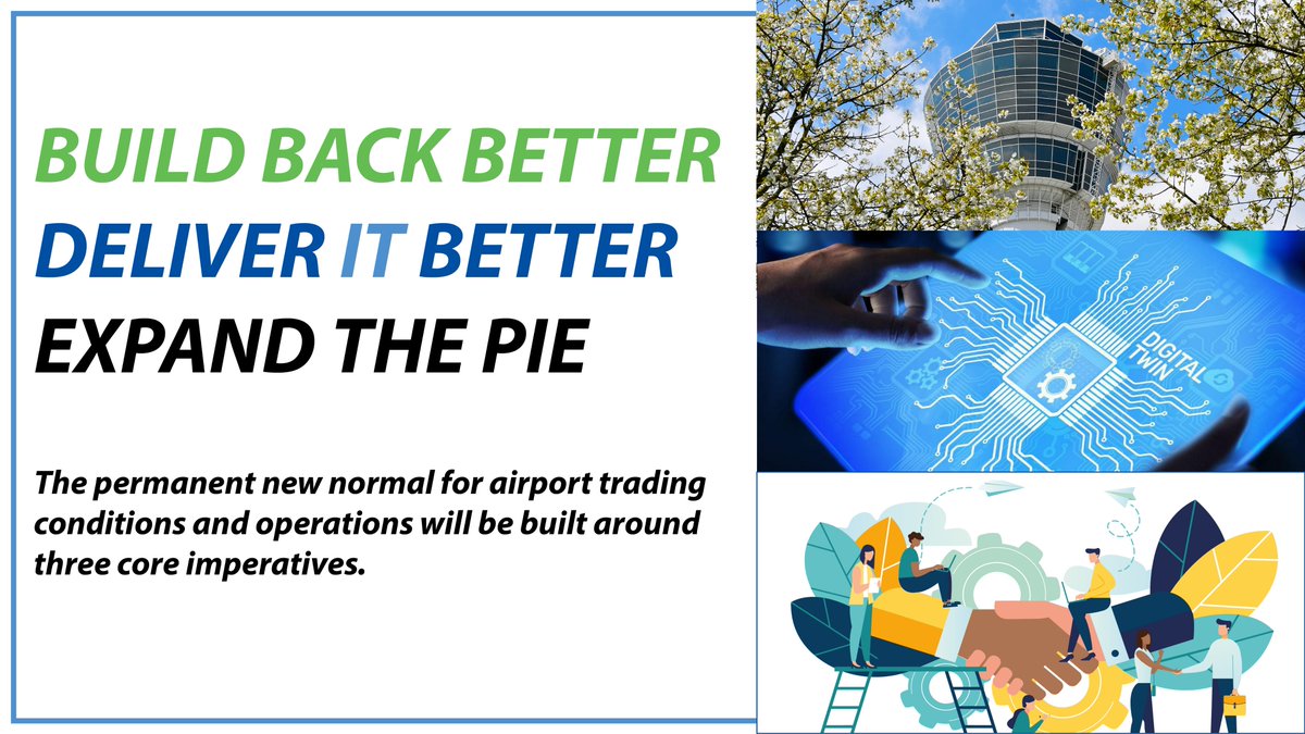 ACI EUROPE tweet media