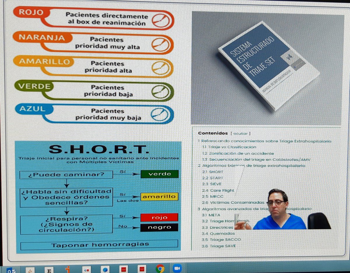 luispa_'s tweet photo. 2a edición del Curso de #triaje de prioridades para personal de #enfermeria en el Centro Coordinador #SUMMA112 .Triaje Manchester.
Gracias a los docentes por hacerlo ameno e innovador. https://t.co/RCXYk2M3n0