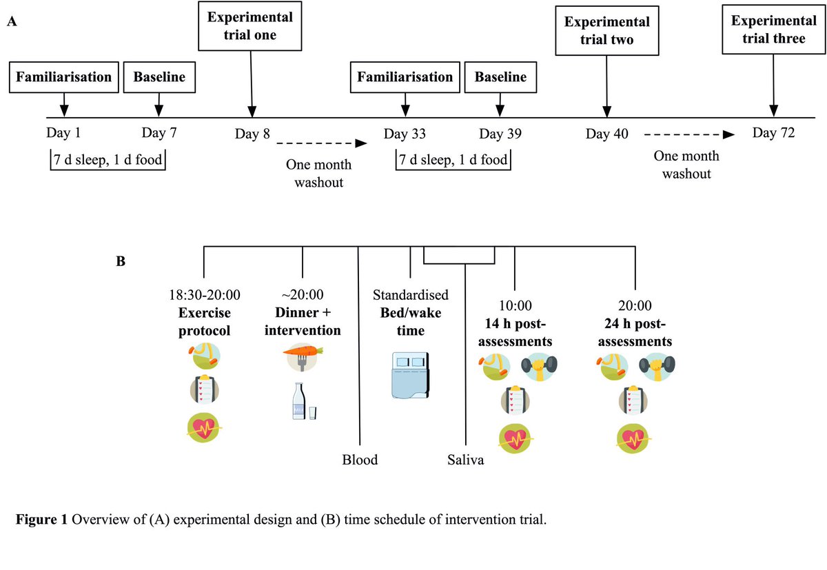 Peter Fowler tweet media