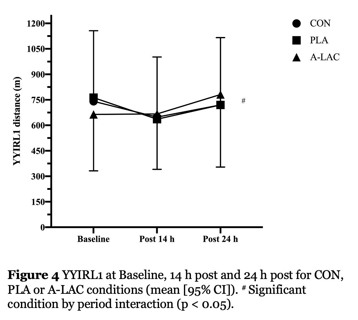Peter Fowler tweet media