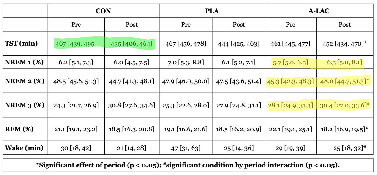 Peter Fowler tweet media