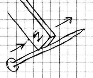 It’s inane the lengths we go to disown our behaviour because we cannot or do not want to endorse itYeah, shifting our desires / aligning ourselves takes work.Who came up with this idea that we can choose our desires anyway?