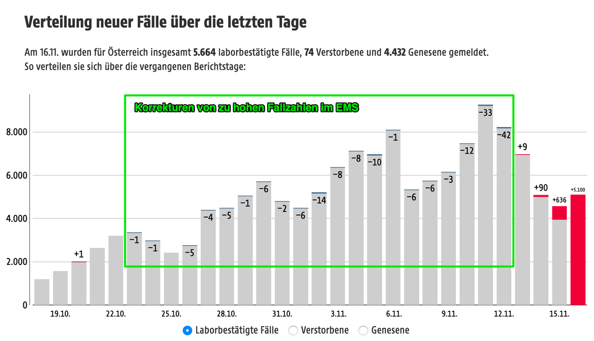 Philipp NP tweet media