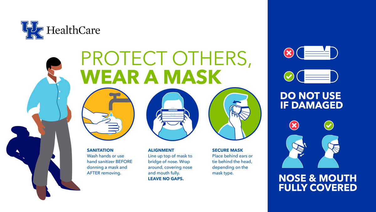 UK_HealthCare's tweet photo. Wearing a mask correctly is crucial to preventing the spread of #COVID19. Protect yourself and others: wash your hands often, practice social distancing, and make sure your nose and mouth are fully covered. https://t.co/uMaBwoRu5Z