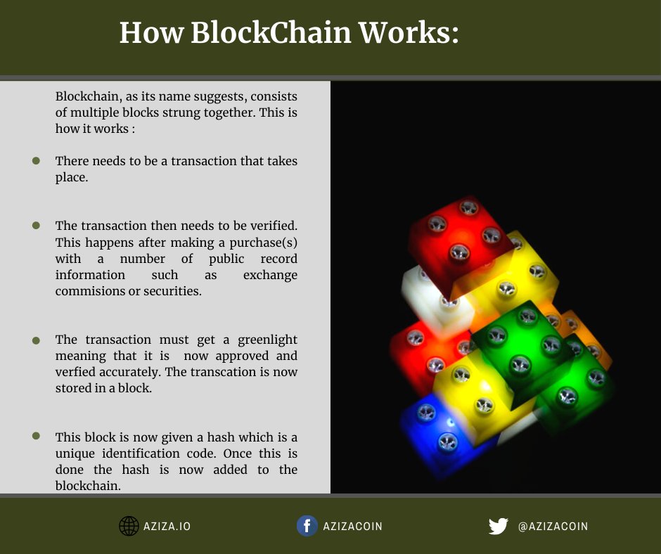 AzizaCoin tweet picture
