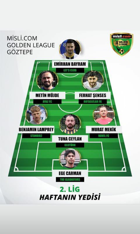 Haftanın yedisinde kendisine yer bulan kaptanımız @metin1601 i tebrik ederiz 👏👏