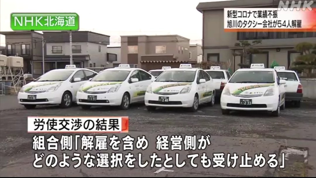 タクシーニュース 旭川のタクシー会社が５４人解雇 新型コロナウイルスの影響で休業している旭川市のタクシー会社 すずらん交通 は 労使交渉の結果 従業員の大半にあたる５４人を解雇することを決めました T Co We5vzj4vqj