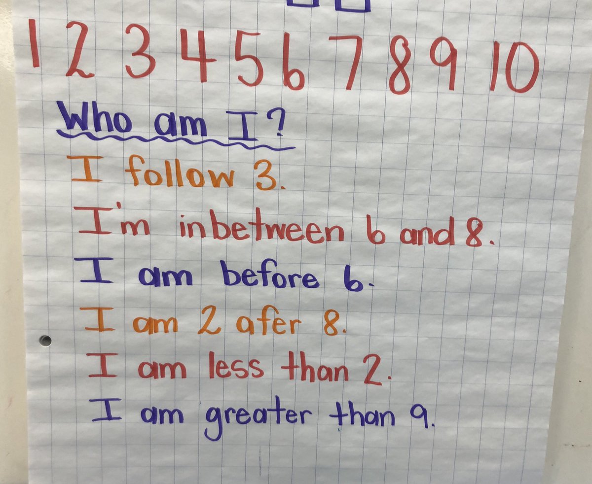 ‘Who am I?’ number game! Display a number line and give the children clues. Ask them to guess which number you are referring to and justify their #math thinking. Reverse roles and have children give the clues and you guess the numbers. 

#joyfulmath #MTBoS #mathtalk #elemmath