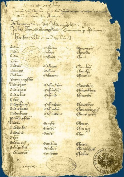 mebyadadergi's tweet photo. Codex Cumanicus'tan bir bilmece: "Tengriden tüşgen toqmacık, dört ayaqlı maymaçıq." 🤔 Tahminleri alalım. ☝️

* Türkçenin önemli sözlüklerinden #CodexCumanicus Kıpçak Türklerinden hareketle İtalyanlar ve Almanlar tarafından 14. yüzyılda derlenmiş iki bölümlük bir eserdir. https://t.co/3zxQOopzDb