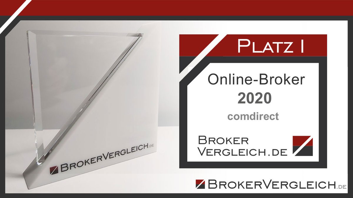 franke_media's tweet photo. Deutschlands größte Brokerwahl: Wir gratulieren der @comdirect zur Auszeichung "Online-Broker des Jahres 2020" auf https://t.co/uUM0FjzEOm. Mit 4,40 von 5,00 Punkten wurde der #Testsieg aus dem Vorjahr wiederholt. #Congratulations. https://t.co/I2Df7DDzui #Brokerwahl #Test @welt https://t.co/wJ2n9Ycedc