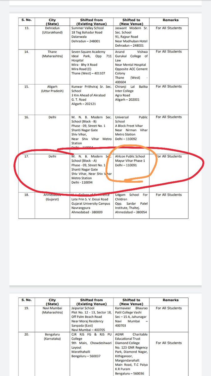 doing_da_vinci's tweet image. Height of Mismanagement.

17th Morning:

Isssuing Centre change notification.

Centre B in place of Centre A

17th Afternoon:

Sending mail to candidates.

Centre C in place of Centre B

WellDone #ICAI👏👏👏

 #ICAI_DENIES_EQUALITY #ICAI_DENIES_SAFETY