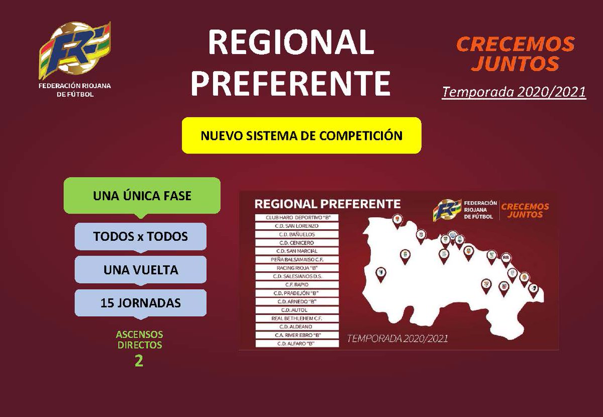 Federación Riojana de Fútbol tweet media