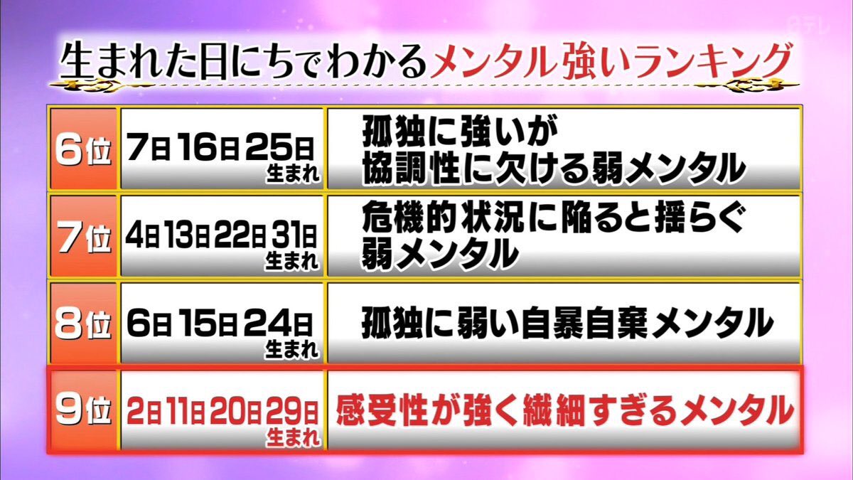 Uzivatel のぼぼん º º ただの顔文字 Na Twitteru よしよし º º ノˊᵕˋ ナデナデ Uzivatel のぼぼん º º ただの顔文字 Na Twitteru よしよし º º ノˊᵕˋ ナデナデ