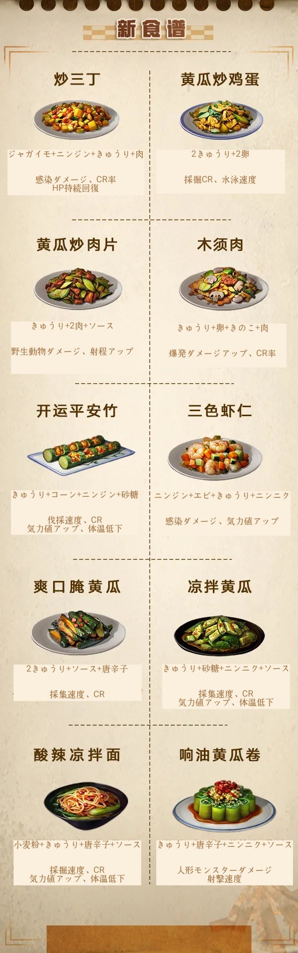 非公式 ライフアフター最新情報 新レシピ 夏 きゅうり ライフアフター 非公式 ライフアフター最新情報 新レシピ 夏 きゅうり ライフアフター