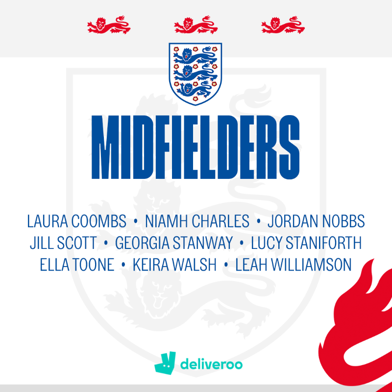 Lionesses's tweet photo. Ready? 🤩

Here's the #Lionesses selected for this month's training camp: