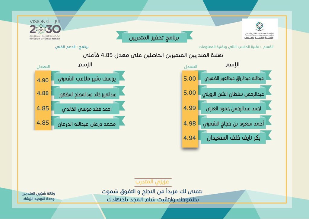 tvtc_g_aljouf's tweet photo. قسم تقنية الحاسب الآلي وتقنية المعلومات : https://t.co/pU6p97KtOs