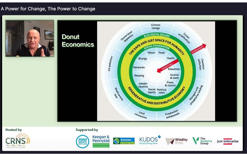 trailothoughts's tweet photo. Fantastic opening of #CRNSconf2020 'A Fairer Scotland, A Greener World' 
The @crnscotland digital annual conference has an impressive programme not to be missed today and tomorrow✅🌍💡

https://t.co/4fdkNwLtHV https://t.co/jF5OZgUVRN