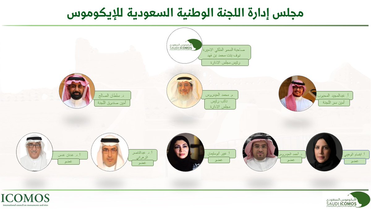 SaudiICOMOS's tweet photo. مجلس ادارة  #الايكوموس_السعودي يدشن اعمال دورته (20 - 23) برئاسة صاحبة السمو الملكي الأميرة د. نوف بنت محمد بن فهد آل سعود و عضوية عدد من المتخصصين تحت مظلة #نحن_تراثنا https://t.co/uAtxc1jz5B