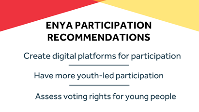 CYPCS's tweet photo. At the ENYA Conference young people came up with 7 main recommendations around how participation can improve, and on what needs to change in our societies across Europe 👇 #ENOC2020Conference #PromotingCRIA https://t.co/OQXOhckkLd