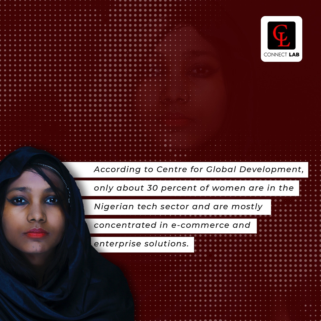 ConnectLabAfr's tweet photo. Gender equality and diversity in the tech ecosystem will lead to increased productivity, innovation and creativity, which are all crucial to economic growth.
#startups #businessdevelopment #wibgrowthlab #connectlab #womeninbusiness #entrepreneurship #womenfocus https://t.co/RToI8H64fN