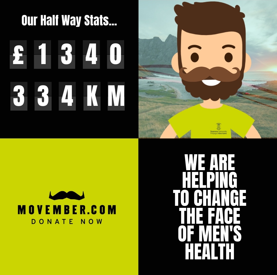 SwanseaUniSA's tweet image. MOVEMBER UPDATE!

As a team we have travelled 334.08km so far, raising an incredible £1,340!! Not to forget some incredible moustache development!
We are so thankful to everyone that has supported out Mo-Team so far!

#movember #moteam