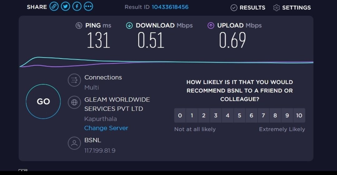 ManinderKanwal's tweet photo. @BSNLCorporate @CMDBSNL Sir, when we're trying to use Govt services, poor service makes things difficult and shatter our confidence. Tagging you for support. @BSNLCorporate Local operators are not well mannered to listen to our queries. Attaching current speed. https://t.co/NlIVPg6vfS