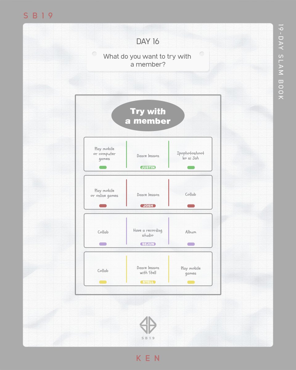 [#SB19_KEN] Day 16 🐔

#SB19DaySlamBookD16 #SB19 #D4toSB19Live