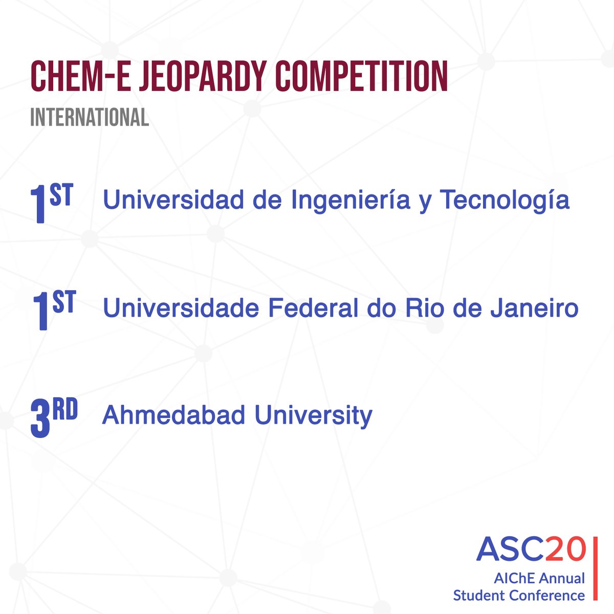 AIChE ESC tweet media