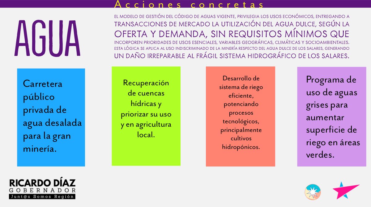 guía Elocuente Canal utilidad del agua dulce Ejecución Ciudadano Soledad