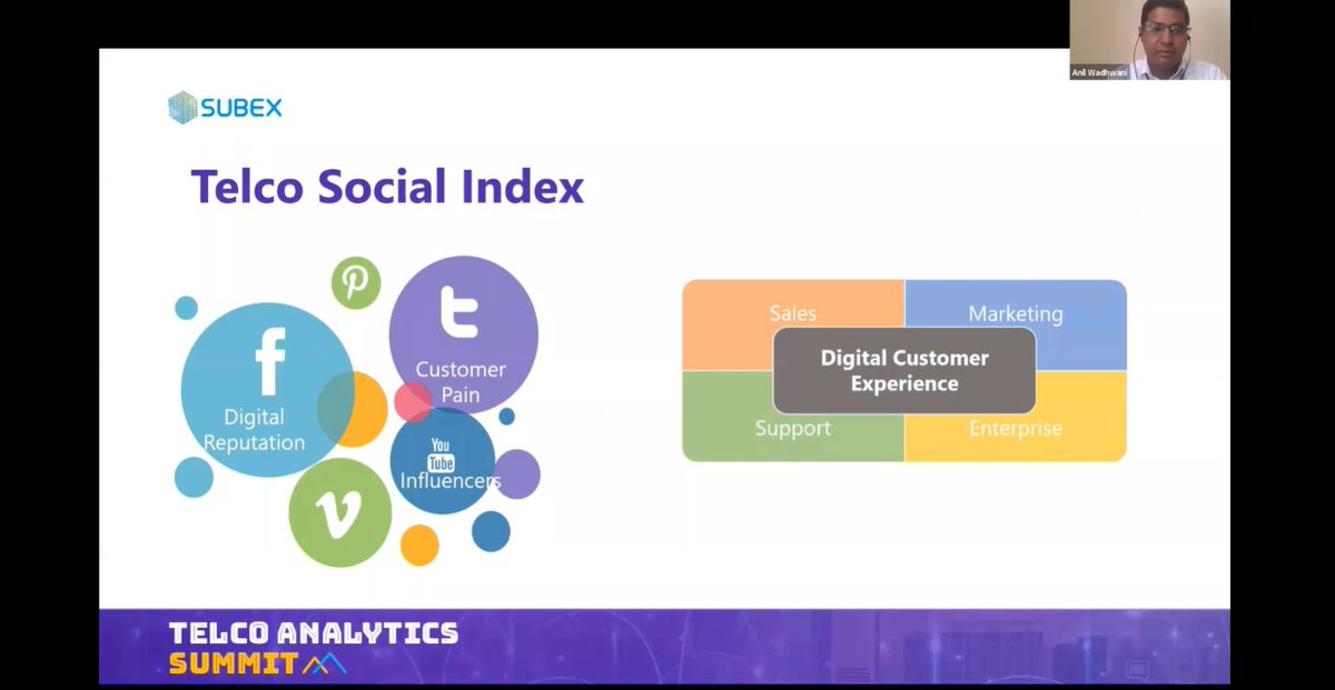 subex's tweet photo. Anil Wadhwani speaking on the importance of the Telco Social Index and why it is crucial to understand customer behavior at a holistic level.
Watch now! https://t.co/lEEEV6wHeM
#TelcoAnalyticsSummit #AdvancedAnalytics
#TelecomAnalytics #DataAnalytics #TelcoSocialIndex https://t.co/E0Dz2ahIiX