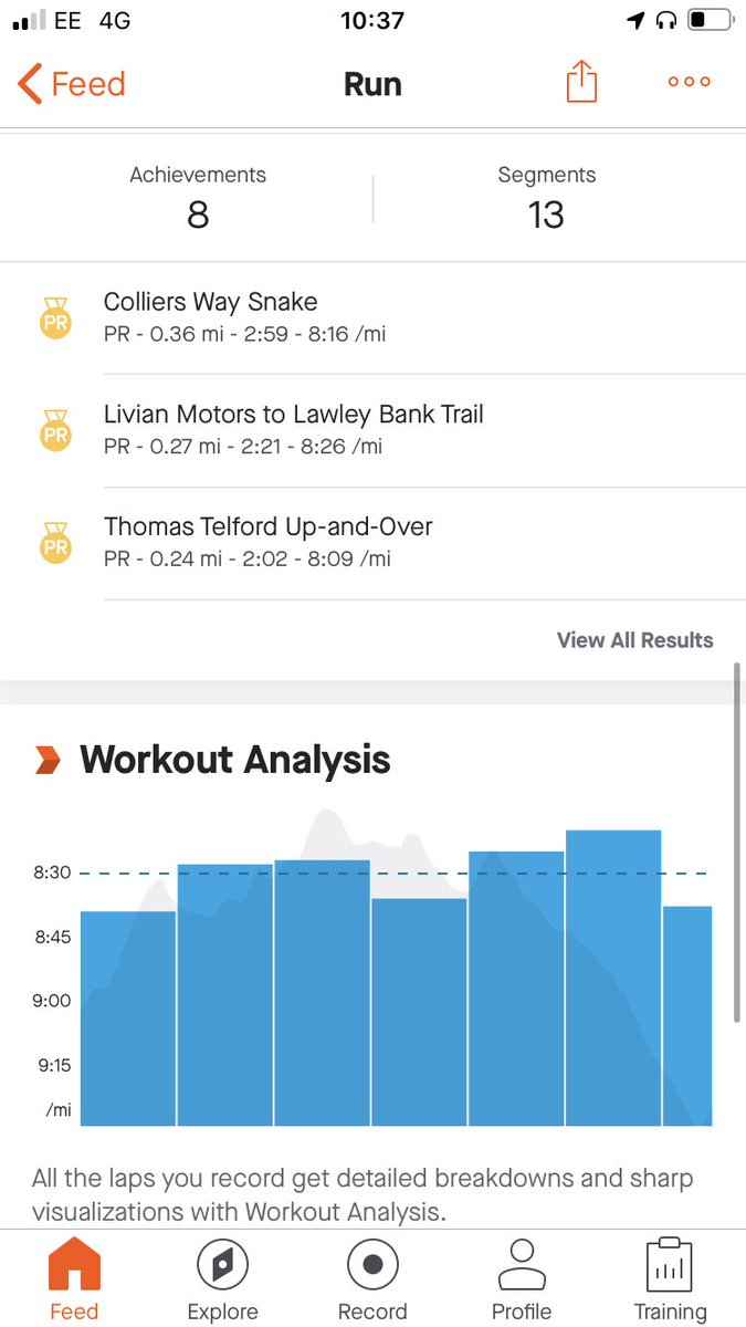 Another day another run 🏃🏻

I shall call this the duck run 🦆

Happy with the pace and PR’s today! 😊

Pace &amp; fitness improving, moving towards where I was a few years ago. 

#run #runner #strava #gettingquicker #gettingfitter