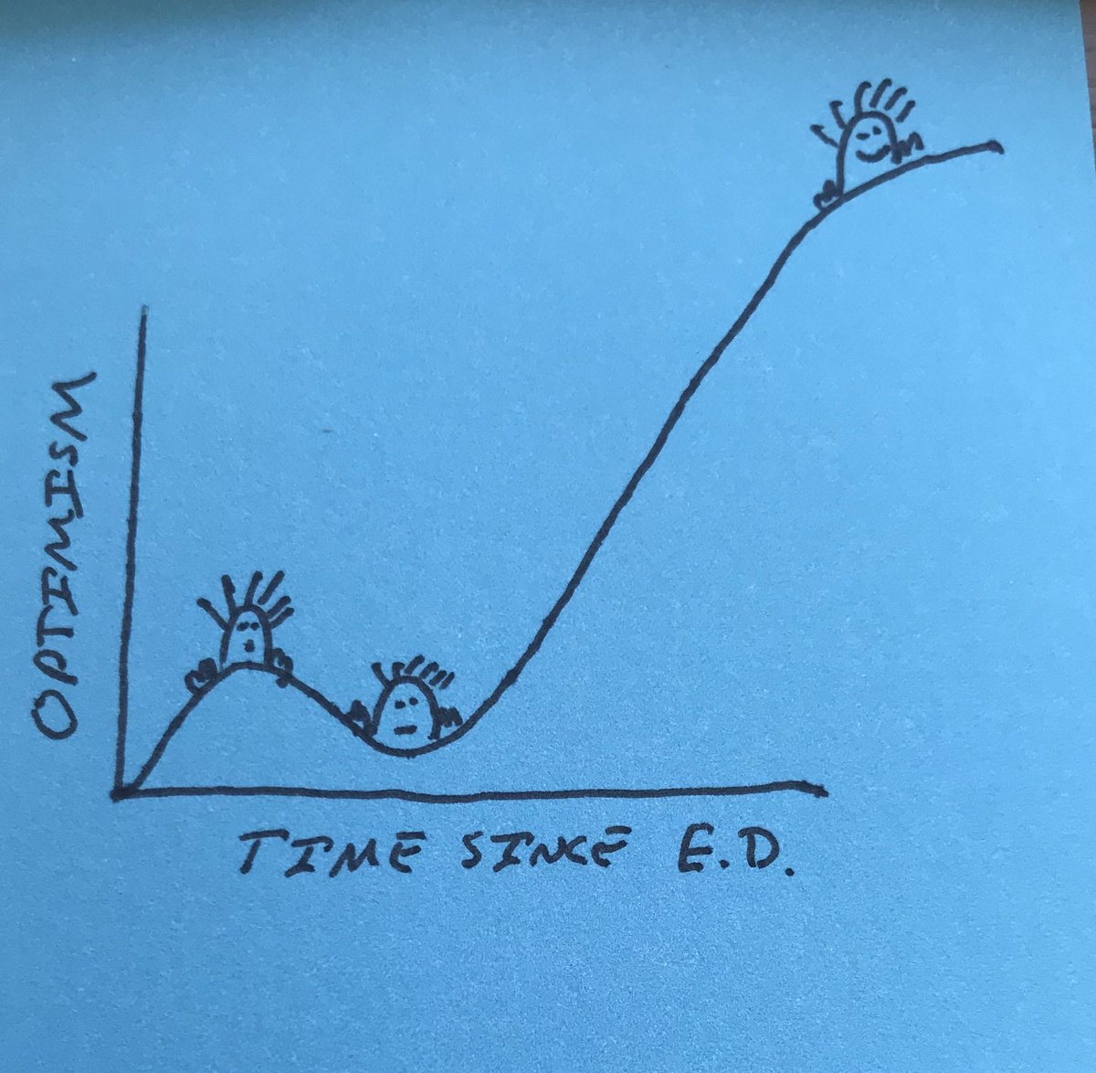 William N. Knapp tweet media