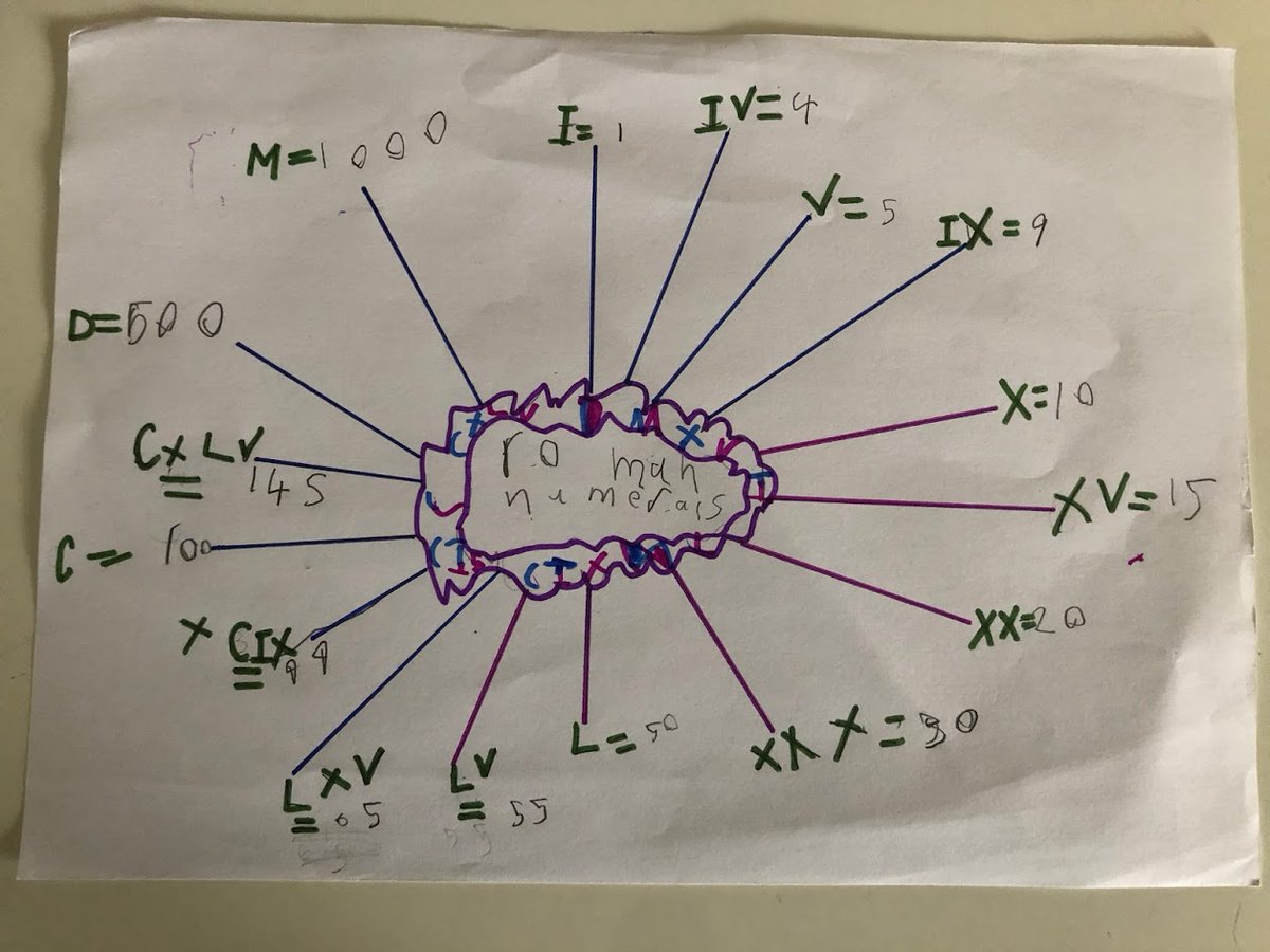 PlasticMission's tweet photo. I'm a qualified Primary Teacher and work as a #privatetutor, #Tutoring KS1/2 Maths and English, at home and via Zoom. I'm caring and professional with over 10yrs exp. in education. I'm in the process of building my business so please take a look at my page
https://t.co/gL1GZj26y8 https://t.co/m3JpPqrhEu