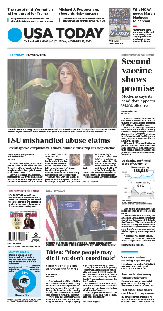 USATODAY's tweet photo. On today's #frontpage: 
–LSU mishandled abuse claims against star athletes: Officials ignored complaints and denied victims' requests for protection.
–The age of misinformation will endure after Trump: Conspiracy theories, misleading videos and other falsehoods will continue. https://t.co/oqZm5UqozP