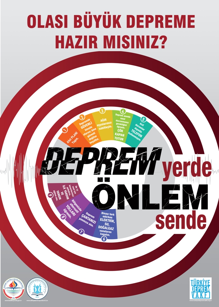 Posteri de aşağıda bulabilirsiniz. Bu çalışma için değerli dostum Türkiye Deprem Vakfı Koordinatörü Seyhun Püskülcü ve tüm ekibe  teşekkür ediyorum.