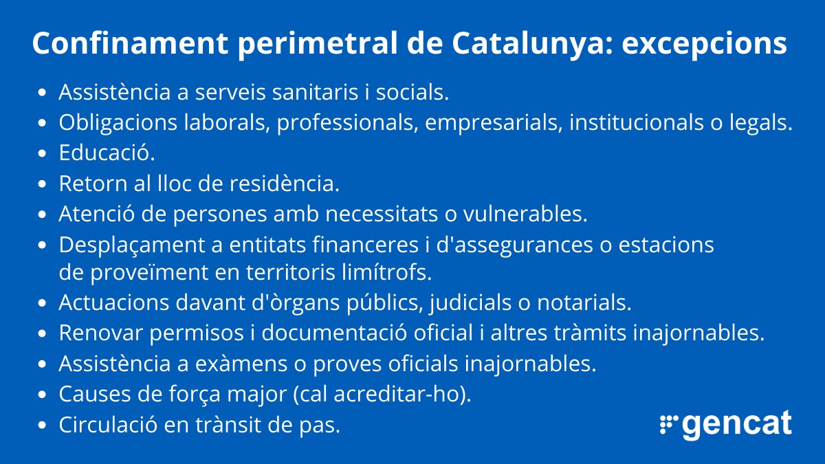 gencat's tweet photo. 🚪 El #confinament perimetral de Catalunya s'ha ampliat fins al 22 de novembre.

No es pot entrar ni sortir excepte per motius laborals, sanitaris, inajornables o de causa major.

ℹ️ Més informació a https://t.co/NcZSiEsurh https://t.co/t09HBoLfIA