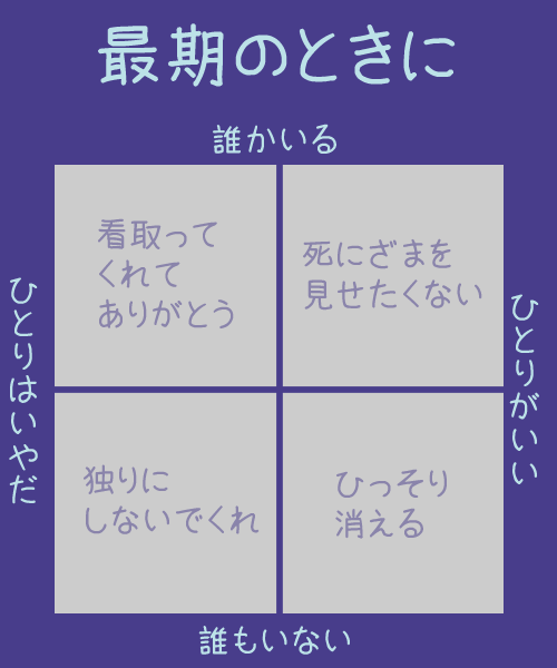 テンプレまとめ Min T ミント テンプレまとめ Min T ミント