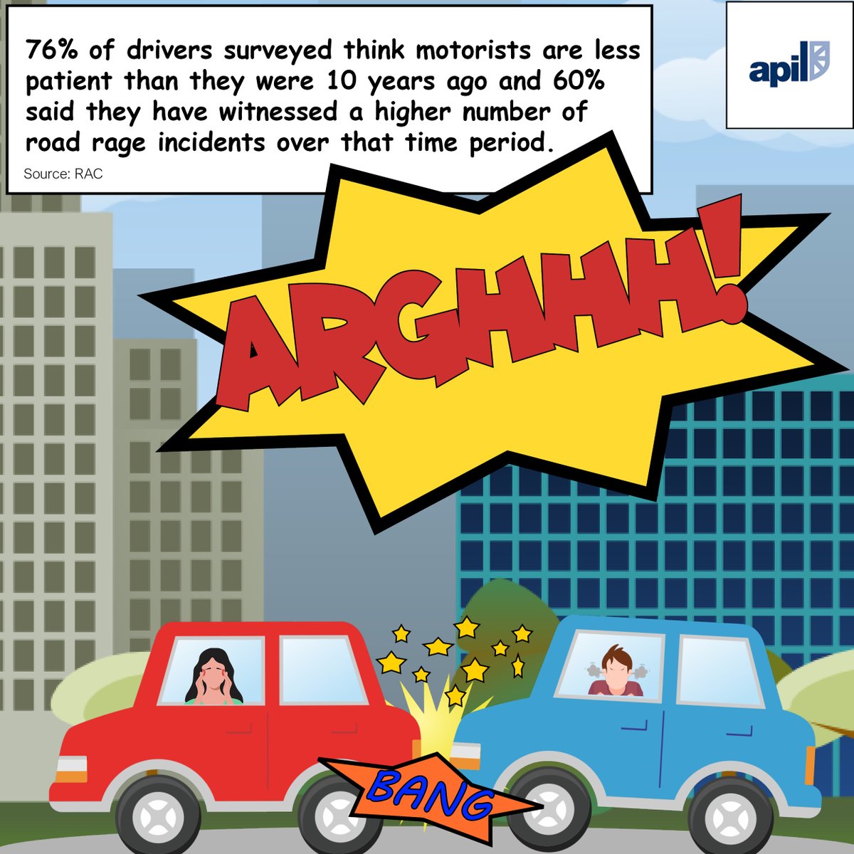 APIL tweet media