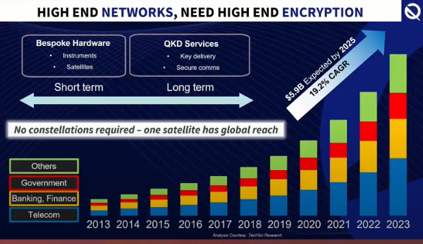 AkwyZ's tweet image. Interesting @SpeQtral_Space presentation at the #HTSummit youtube.com/watch?v=ocs9_X…
#statelite Let's see if the jury understands them.
cc @PhilippBohn @HermsenKai @mirko_ross @DrJDrooghaag @BNPParibas @jeffkagan @EvanKirstel @pierrepinna @jblefevre60 @ZeinaZakhour #Cybersecurity