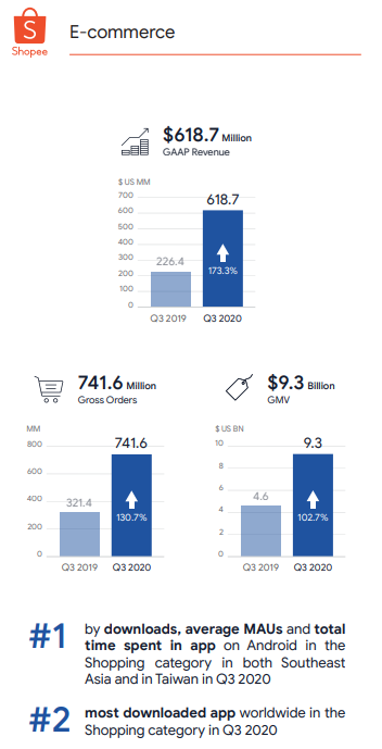 If you prefer it visually, that's also possible.