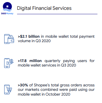 If you prefer it visually, that's also possible.