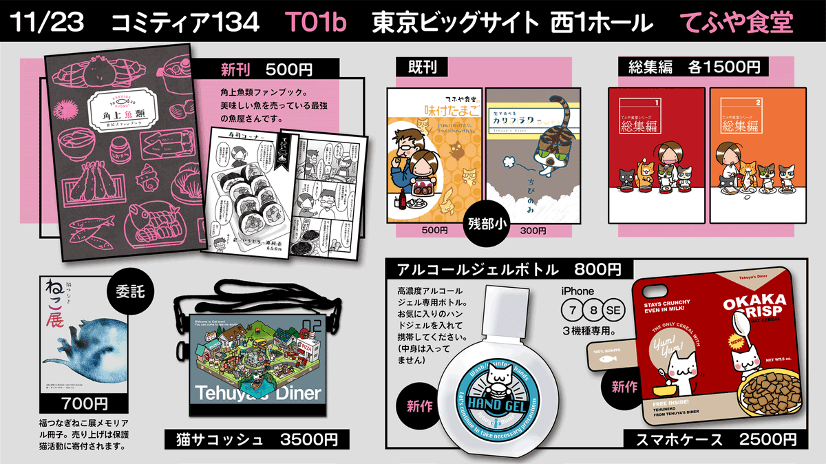 【#コミティア134 お品書き】
11/23【てふや食堂】T01b

新刊は「角上魚類さん」のファンブック。
新作グッズはアルコールジェルボトル、iPhoneケースの2点です。
他にも簡単で作りやすい料理のレシピ同人誌を作っています。
福つなぎねこ展の本も残りわずかです。
#評論情報系同人誌告知 #COMITIA134 