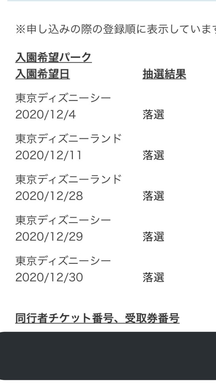 ディズニーチケット抽選 Twitter Search Twitter