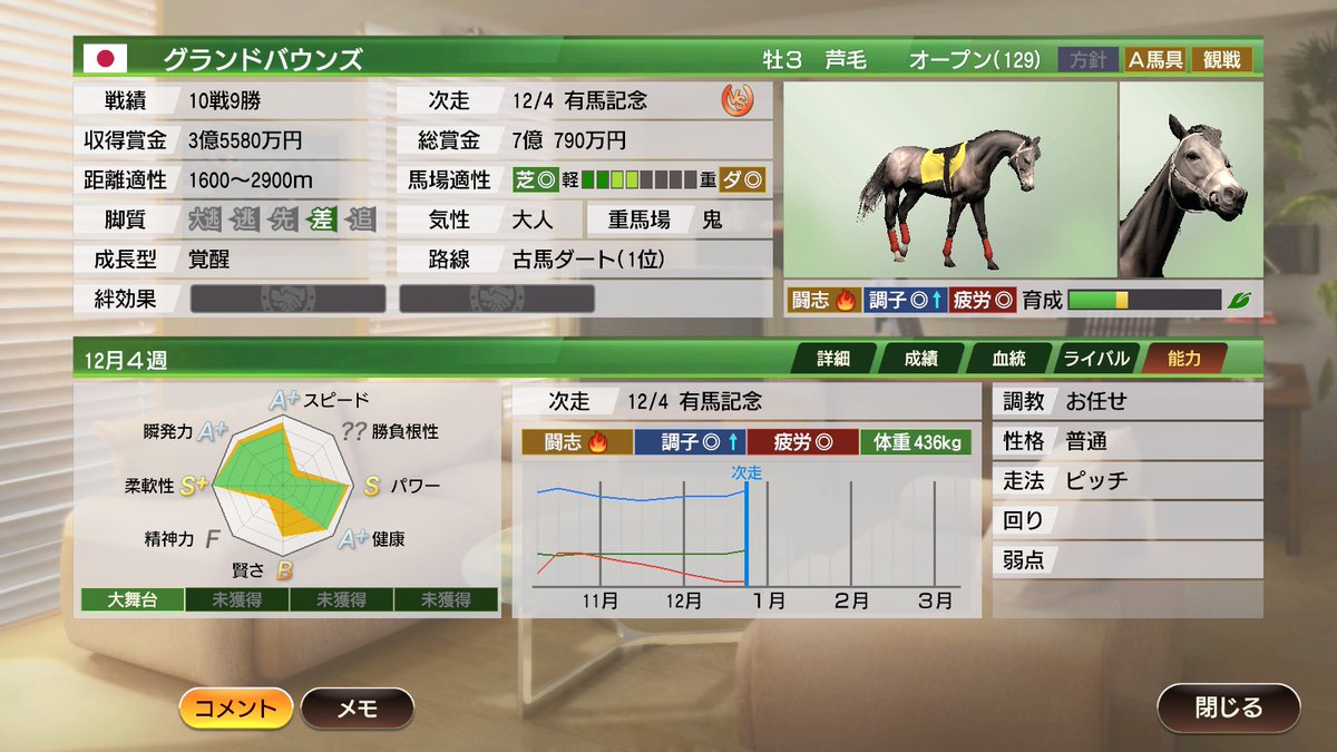 キャプテンブラボー ウイニングポスト9大好き 今周回の主役 グランドバウンズの紹介 馬名由来は父ミスターシービーの菊花賞です T Co 5kgobearfy